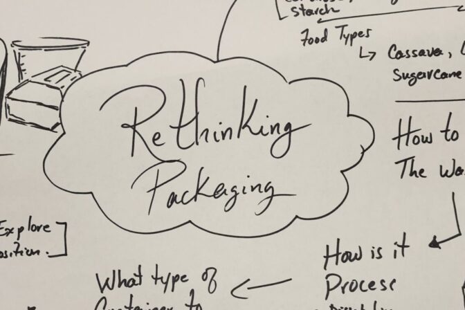 How does Itz’at STEAM Academy Nurture Students’ Personal Development?