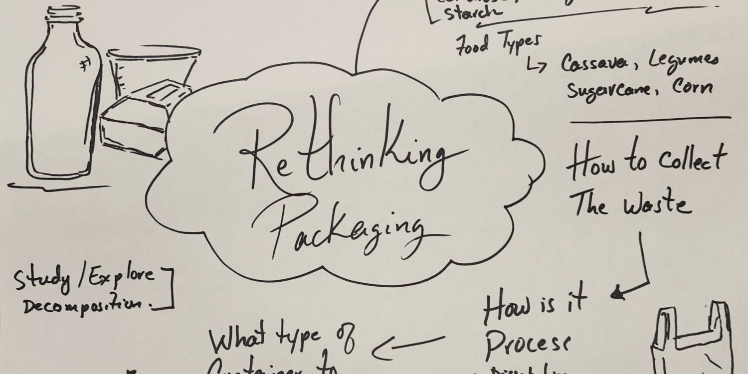 How does Itz’at STEAM Academy Nurture Students’ Personal Development?