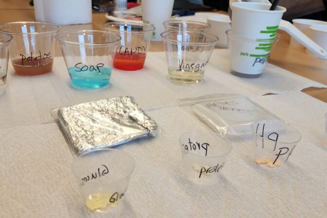 How will Itz’at STEAM Academy Students Learn?